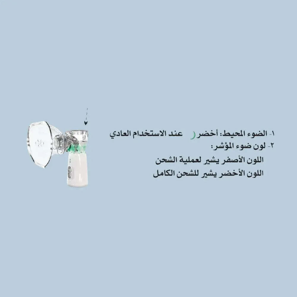 جهاز النيبولايزر المحمول Turbo Mesh
