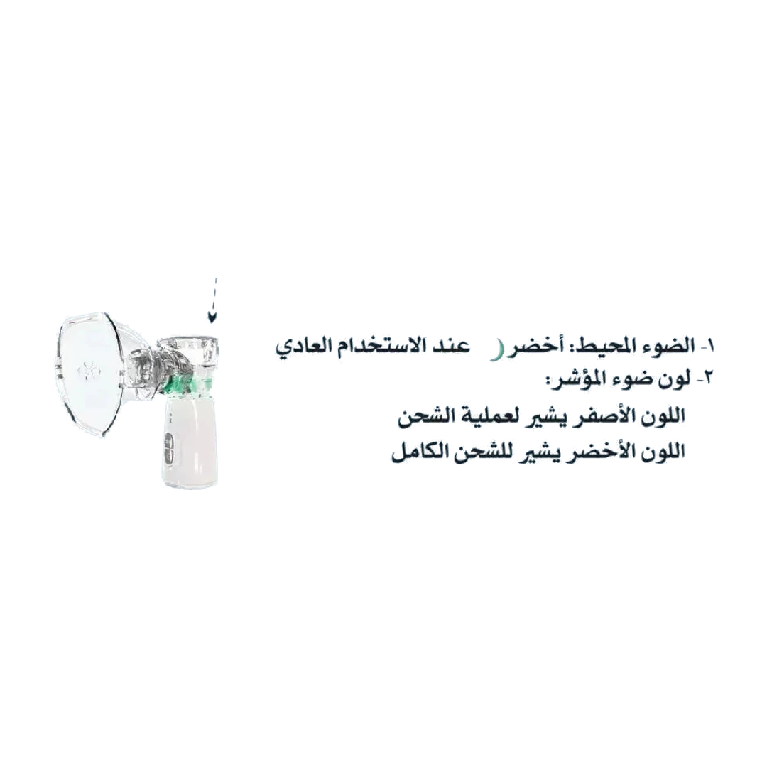 جهاز النيبولايزر المحمول Turbo Mesh — صورة إضافية رقم 3 للمنتج